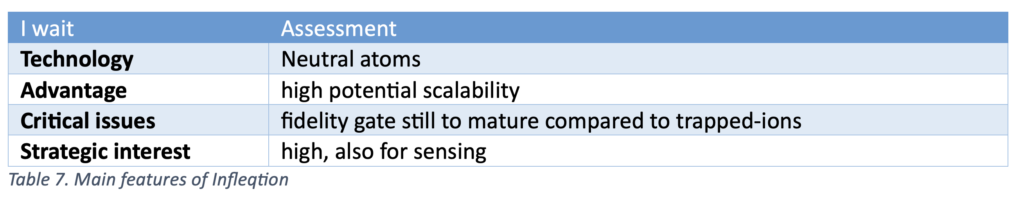 Table 07