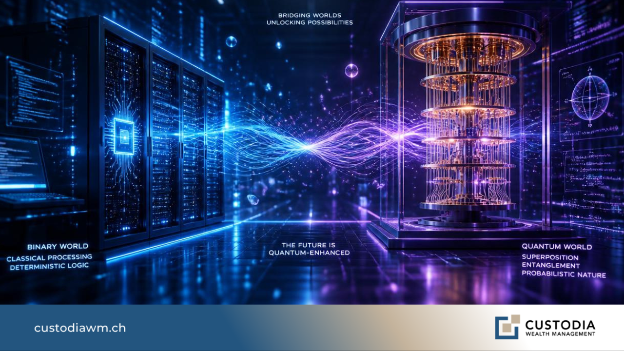 Quantum computing e sistemi ibridi